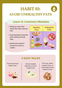 Habit Poster